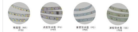 LED strip light difference